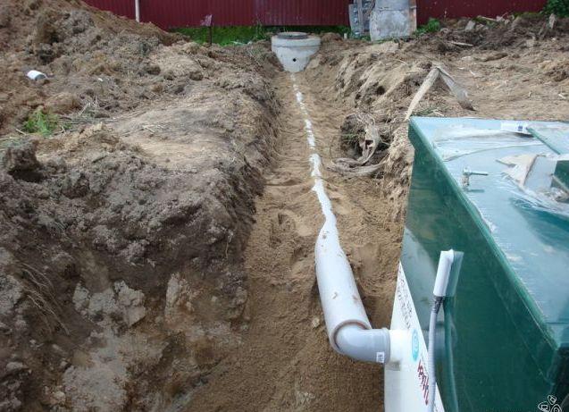 Гидропромывка трубы отвода воды септика в Зеленограде
